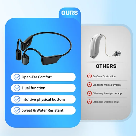💖 💥 LIMITED TIME OFFER!🔥Pryxo Bone Conduction Smart Hearing Aids Amplifier – Patented Transducer, Best Bone Conduction Aid✅made in the USA✅🔥Limited stock available!🔥